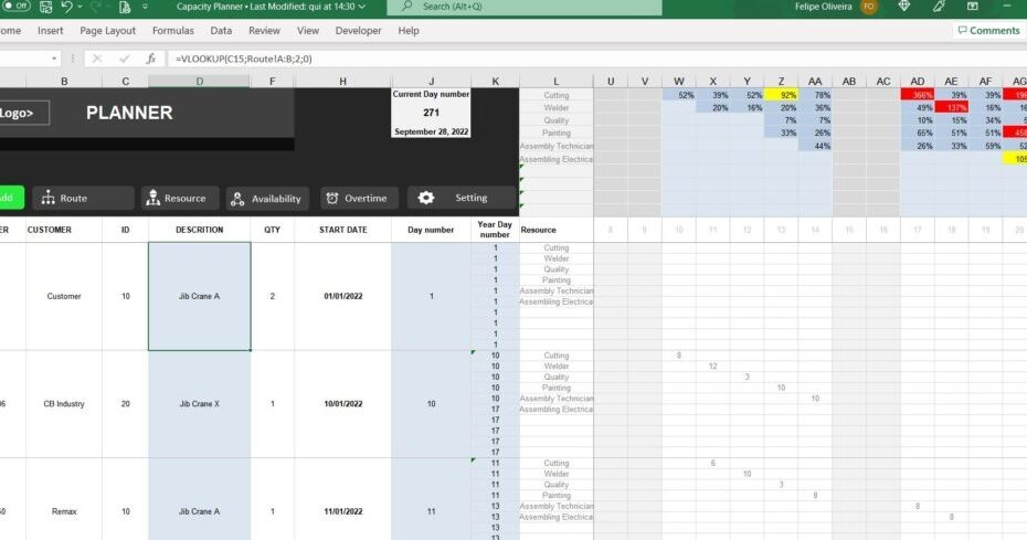 Capacity Planning Template Excel Exsheets