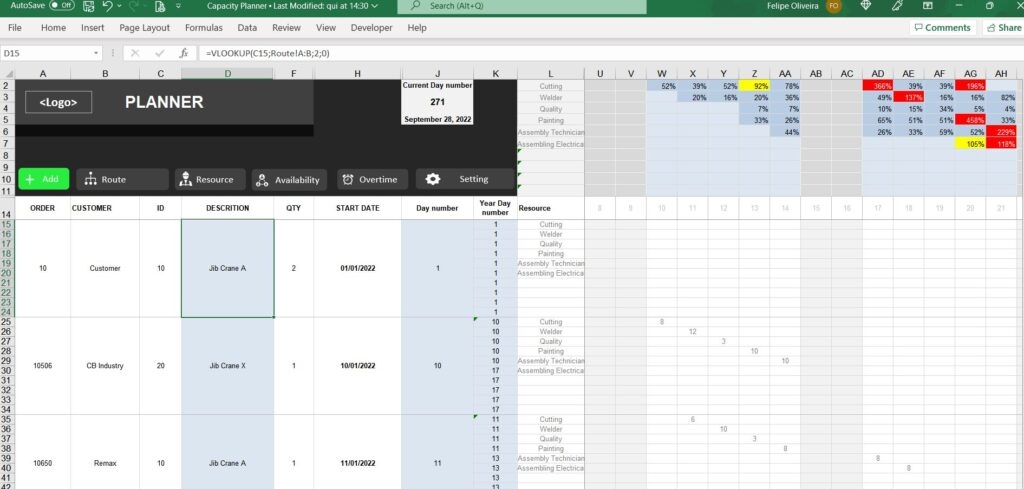 Capacity Planning Template Excel Exsheets