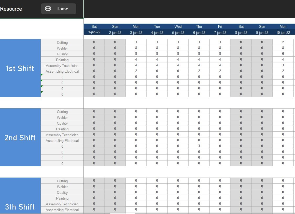 Capacity Planning Template Excel Exsheets