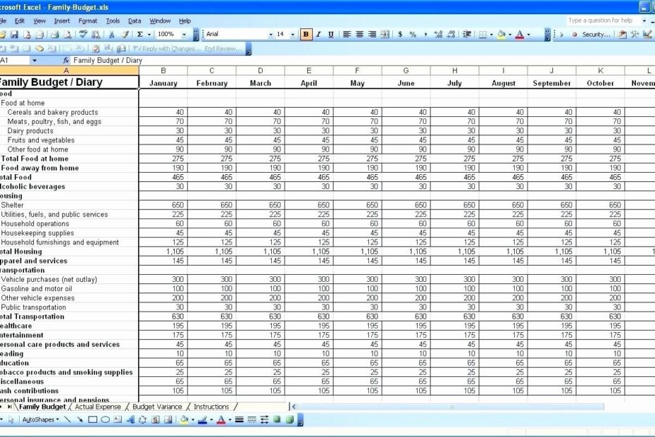 Capital Expenditure Budget Template Excel