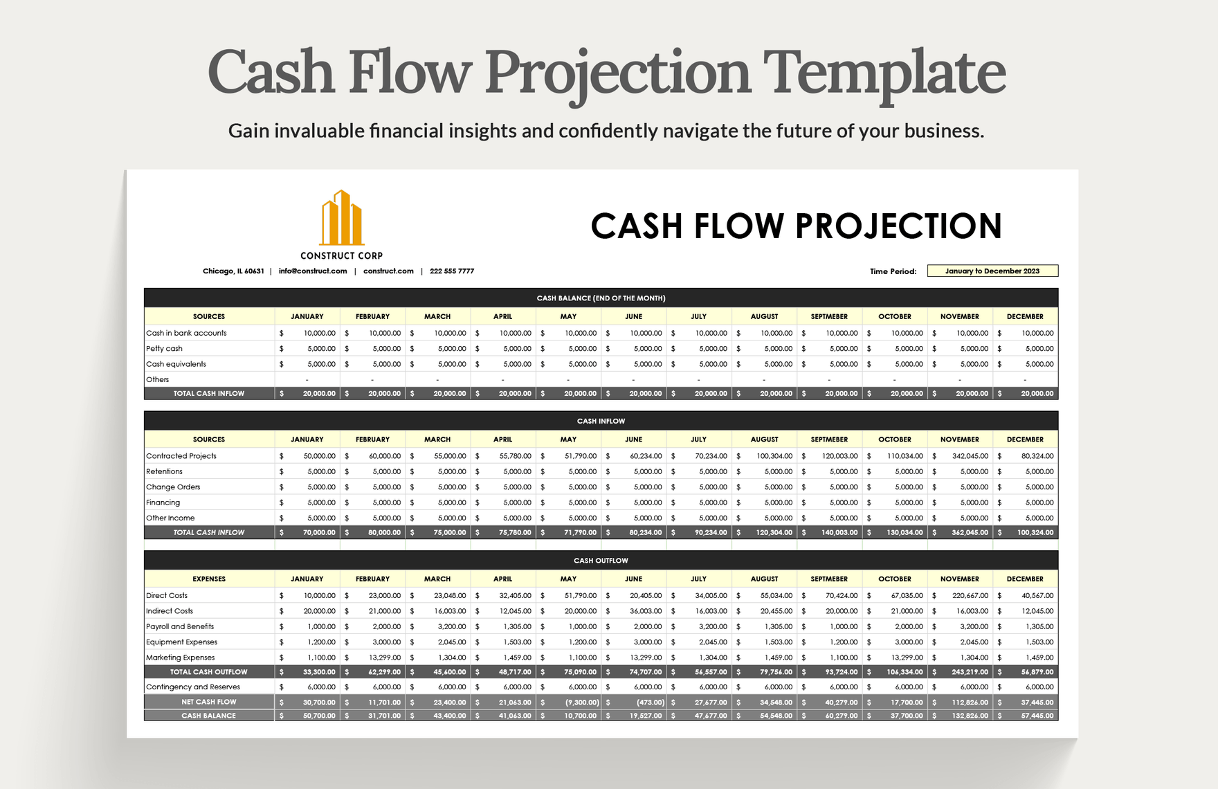 Cash Flow Excel Template