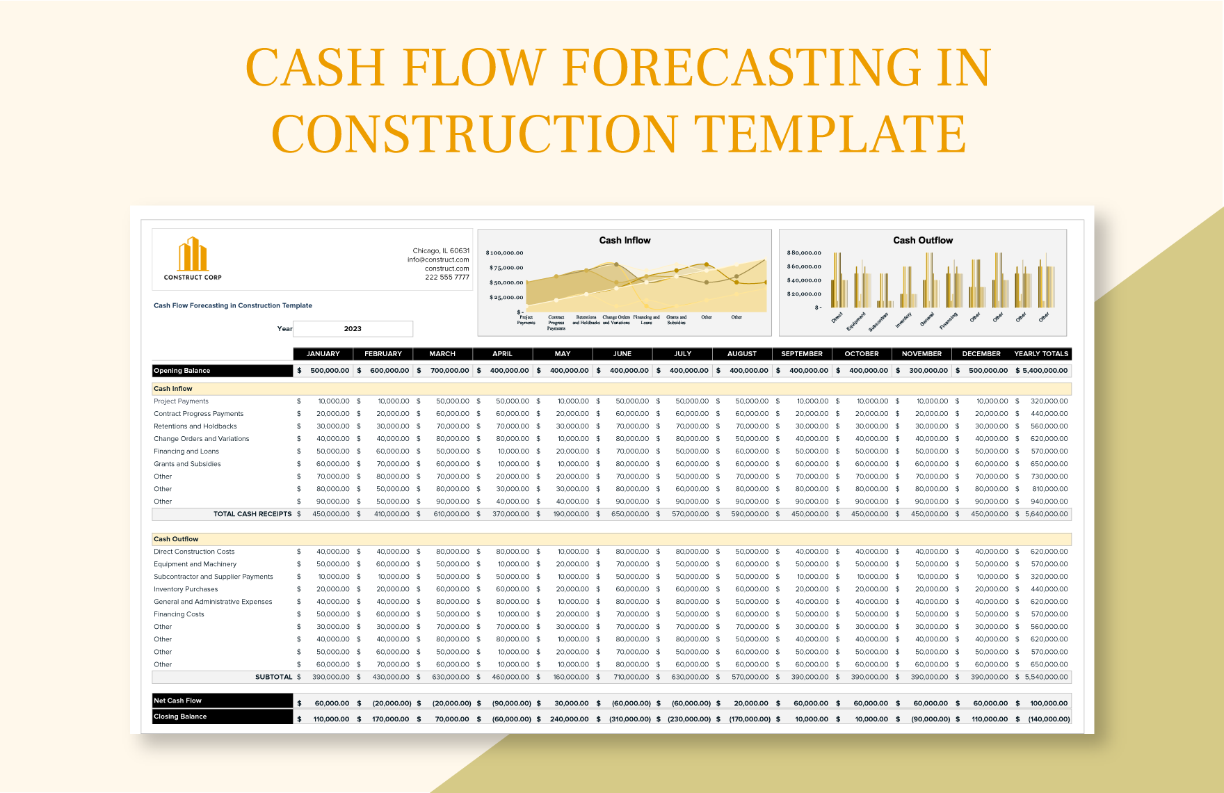 Cash Flow Excel Template
