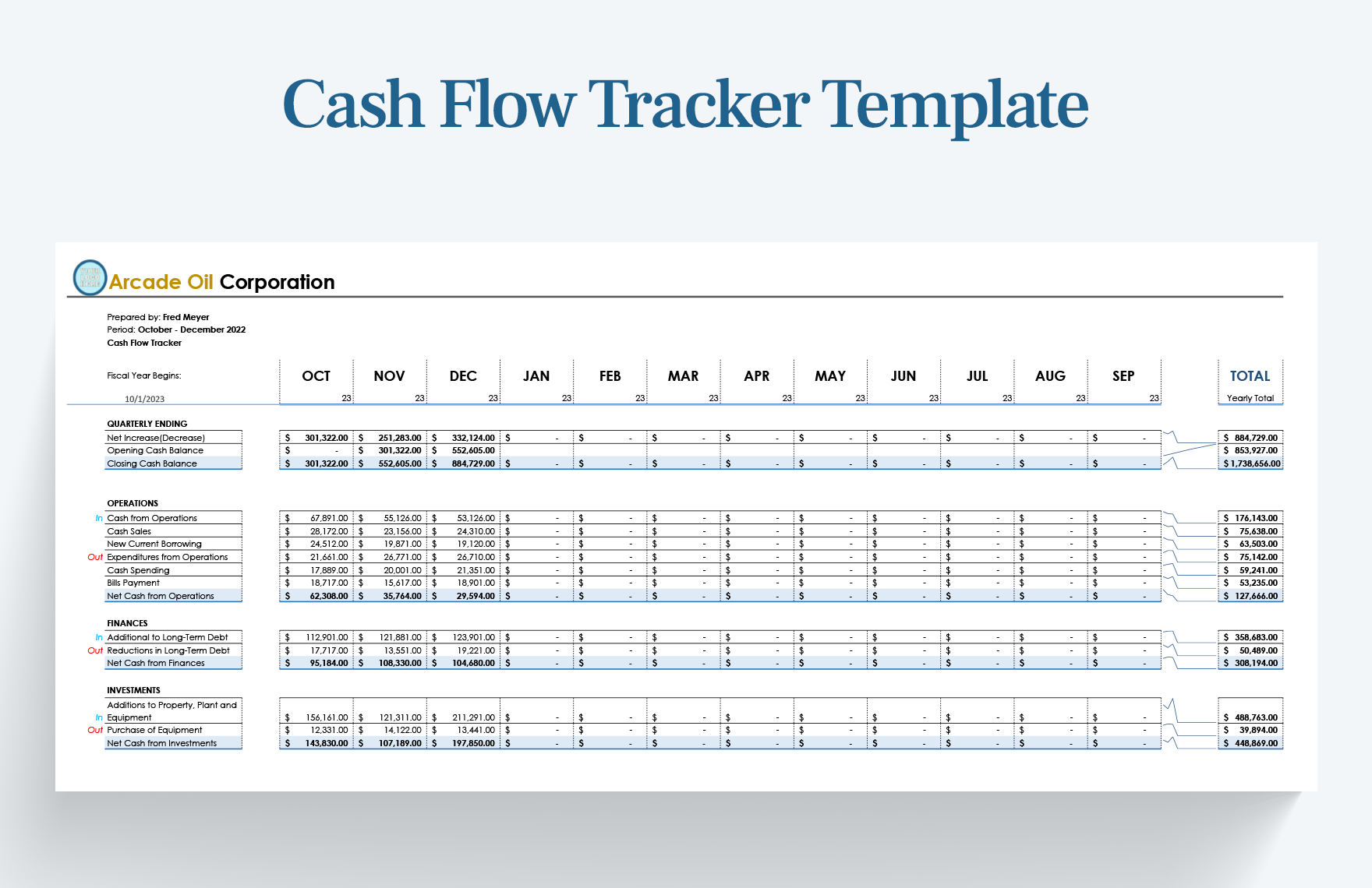 Cash Flow Excel Templates Spreadsheet Free Download Template
