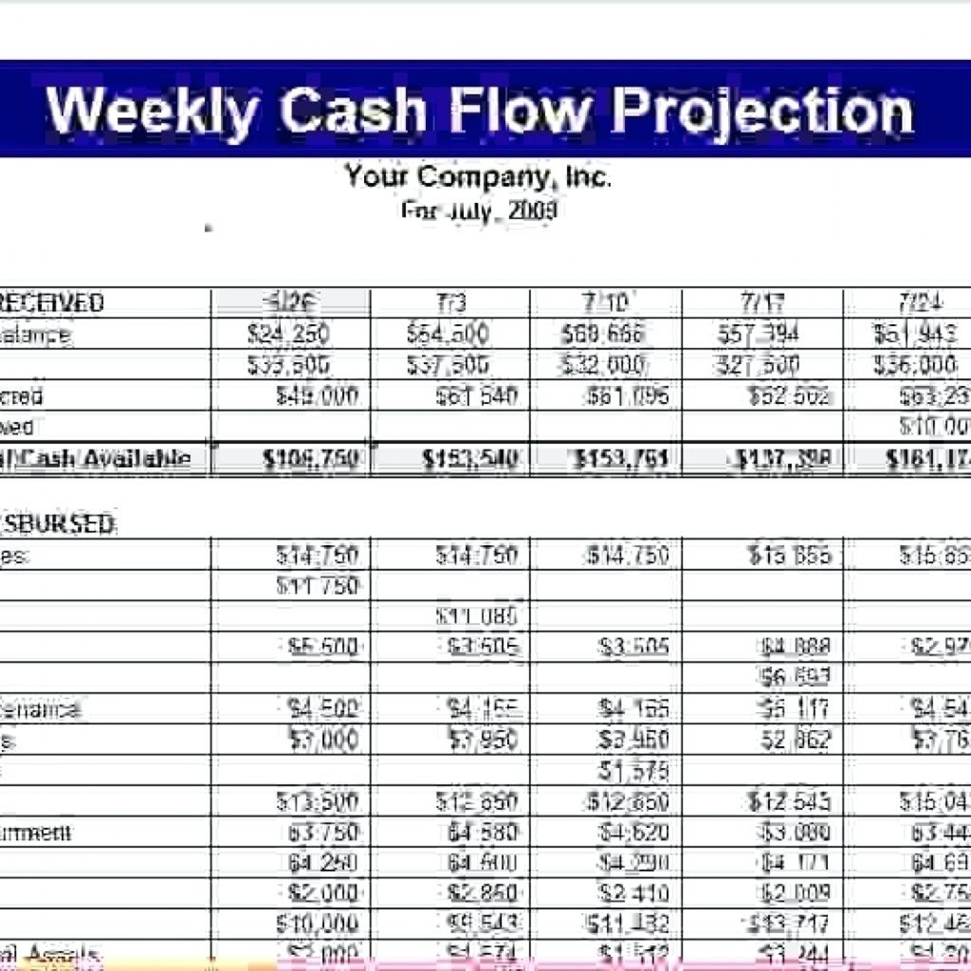 Cash Flow Projection Spreadsheet Template Db excel