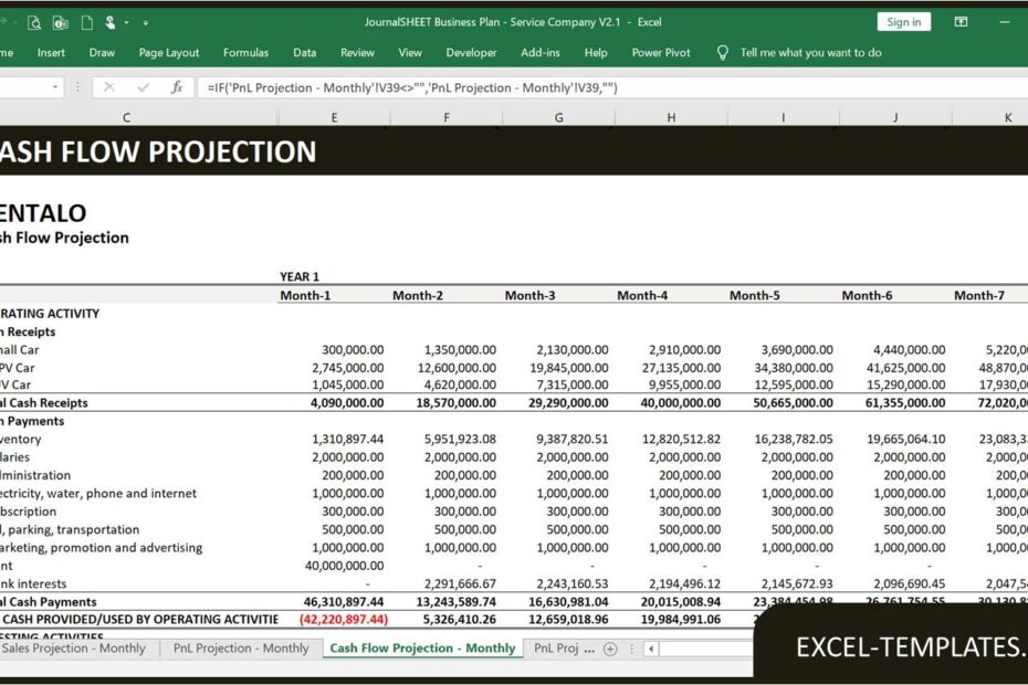 Cash Flow Projection Template Excel Templates