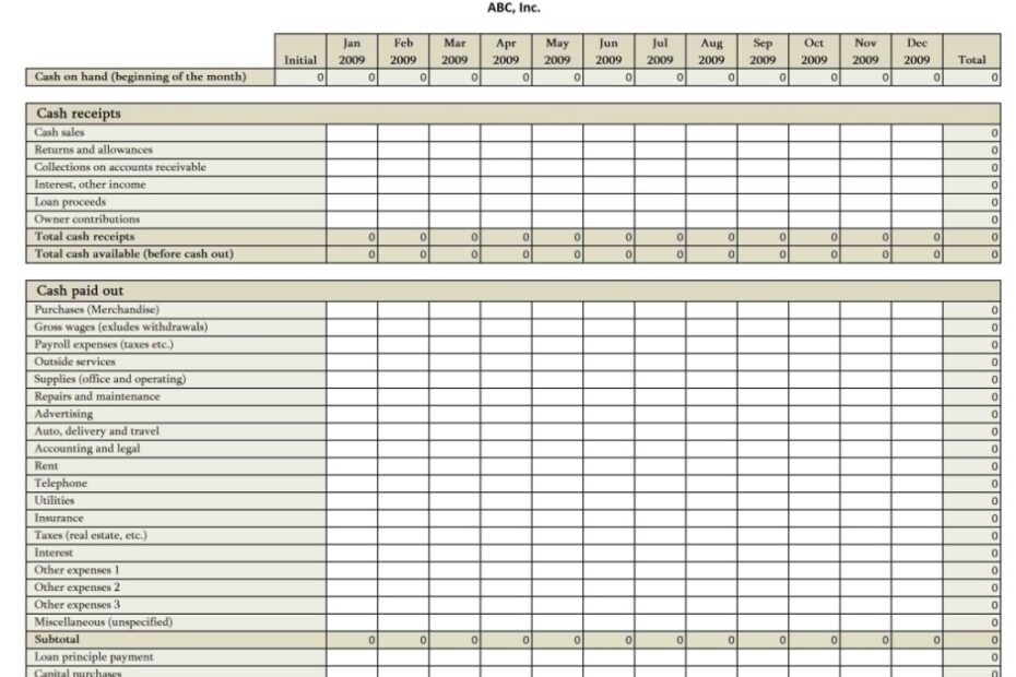 Cash Flow Projection Template EXCELTEMPLATES