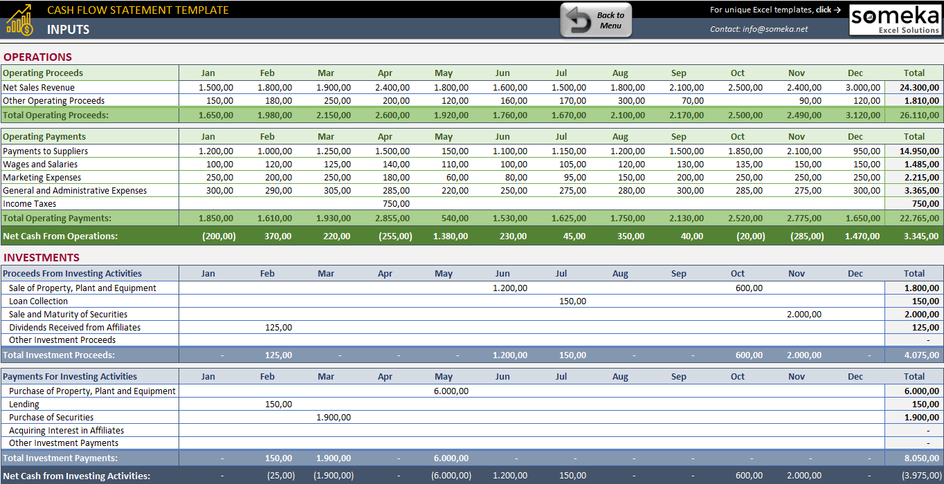 Cash Flow Statement Excel Template Ready Financial Statements