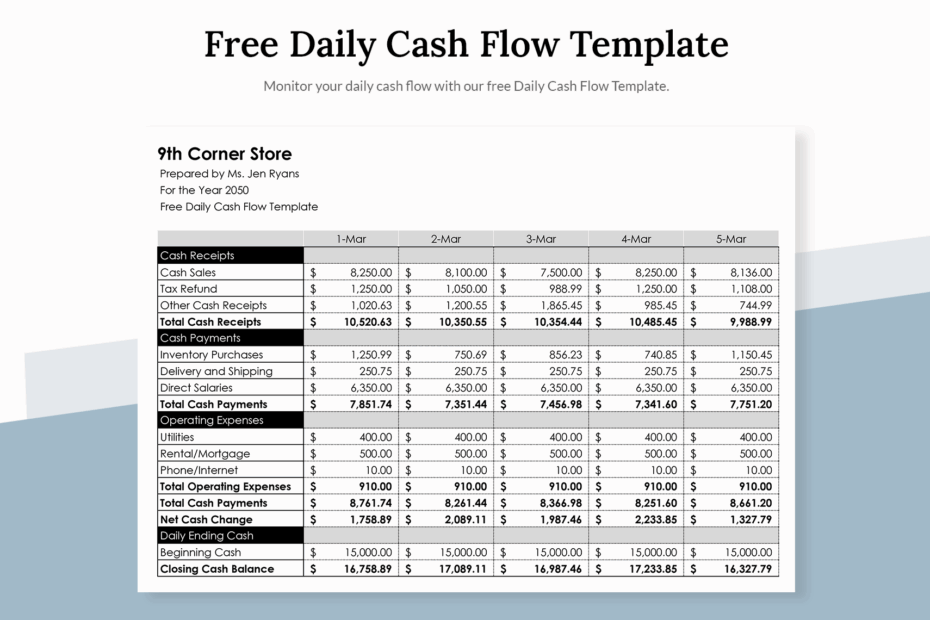 Cash Flow Template In Excel FREE Download Template