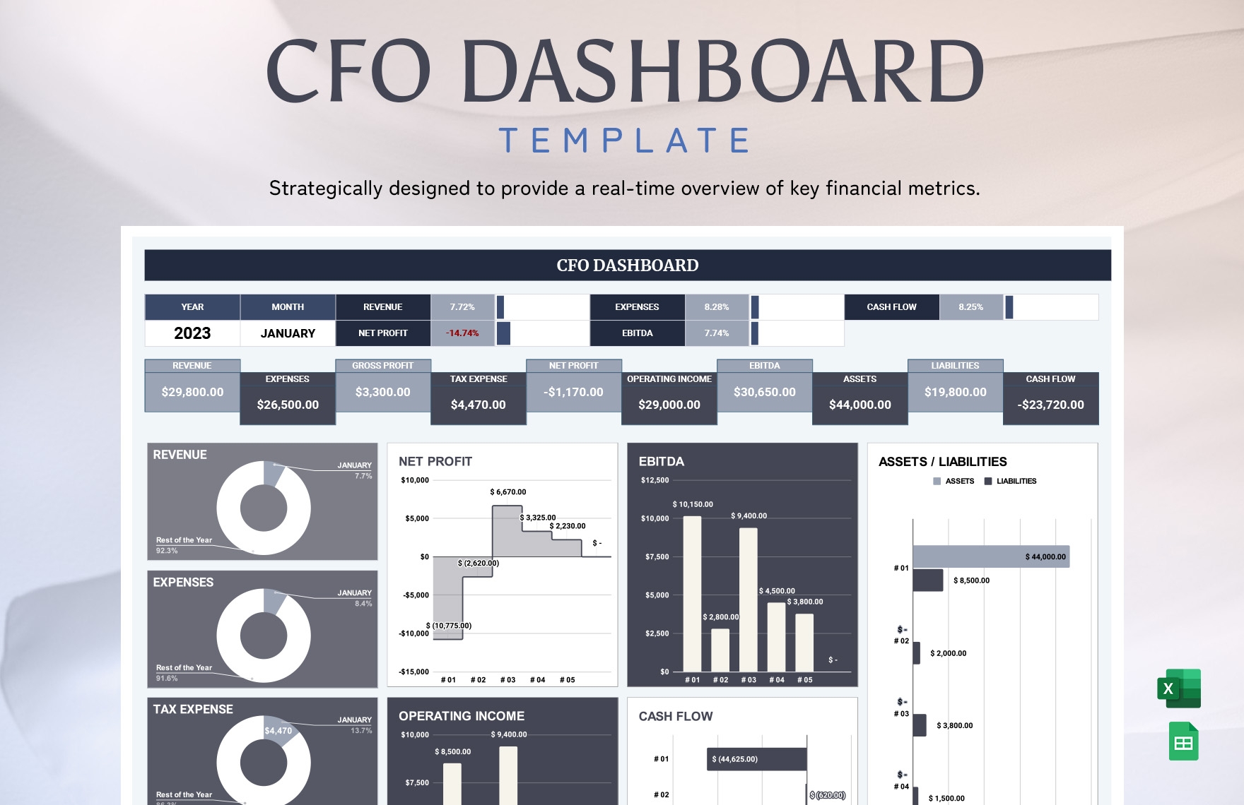 Cfo Dashboard Excel Template Free Download 2023 Templ Vrogue co