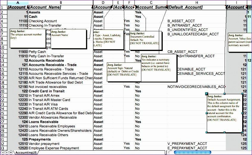 Chart Of Accounts Template Favored 9 Chart Accounts Excel Template 