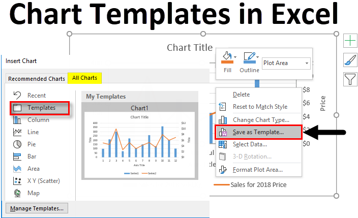 Chart Templates In Excel How To Create Chart Or Graph Templates 