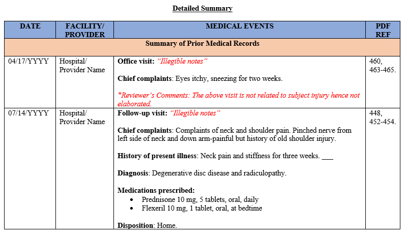 Chronology Template Excel Excel Templates Vrogue co