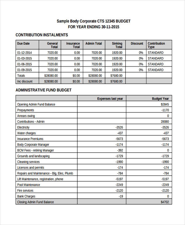 Company Budget Template Excel DocTemplates