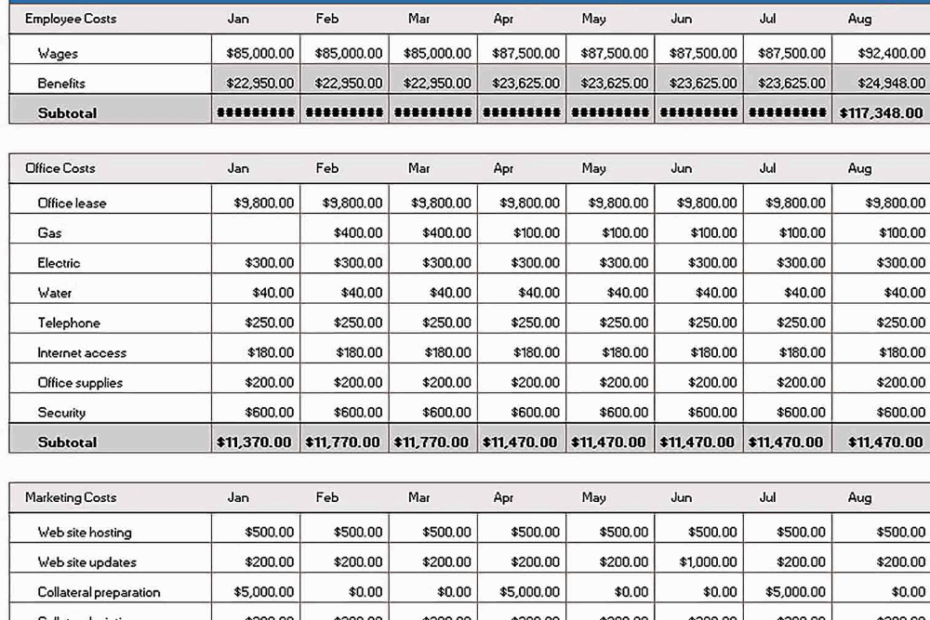 Company Budget Template Excel Free BestTemplatess Business Budget