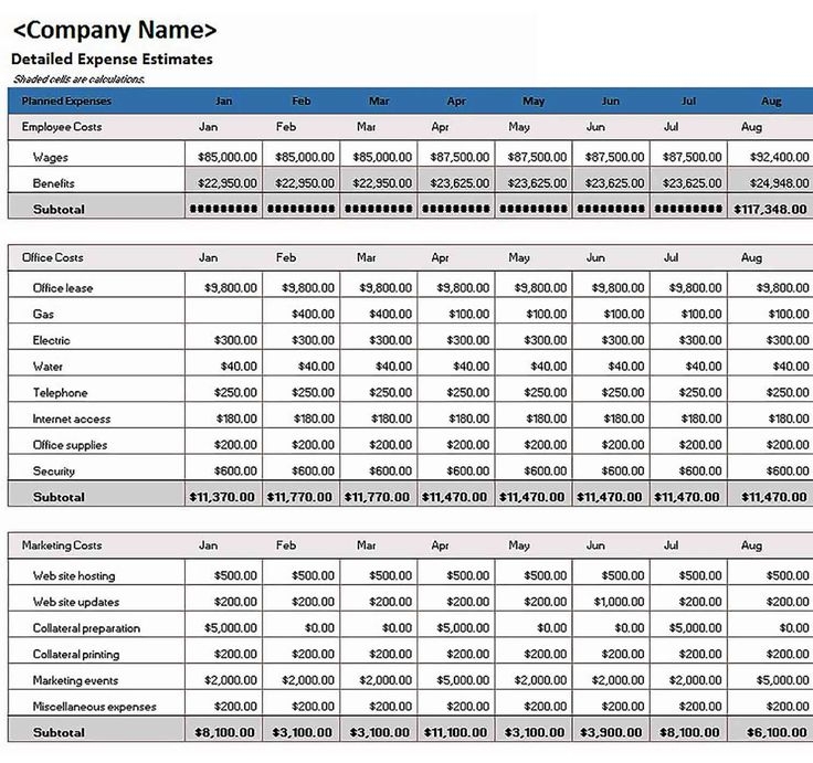 Company Budget Template Excel Free BestTemplatess Business Budget 