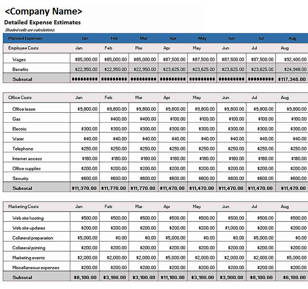 Company Budget Template Excel Free BestTemplatess Business Budget 