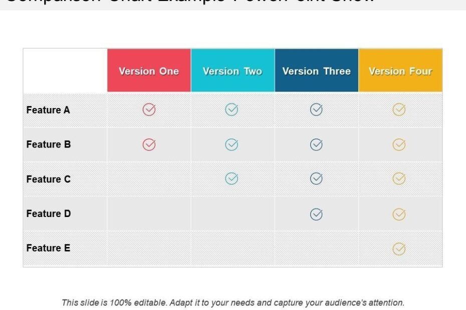 Comparison Chart Template Excel Templates