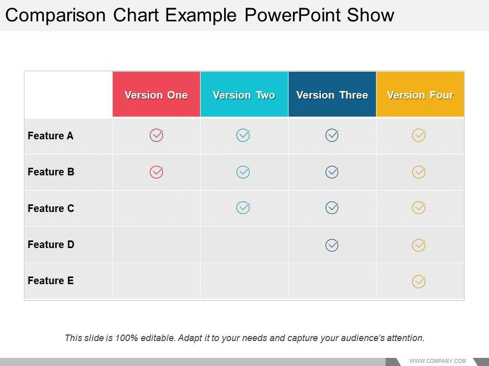 Comparison Chart Template Excel Templates