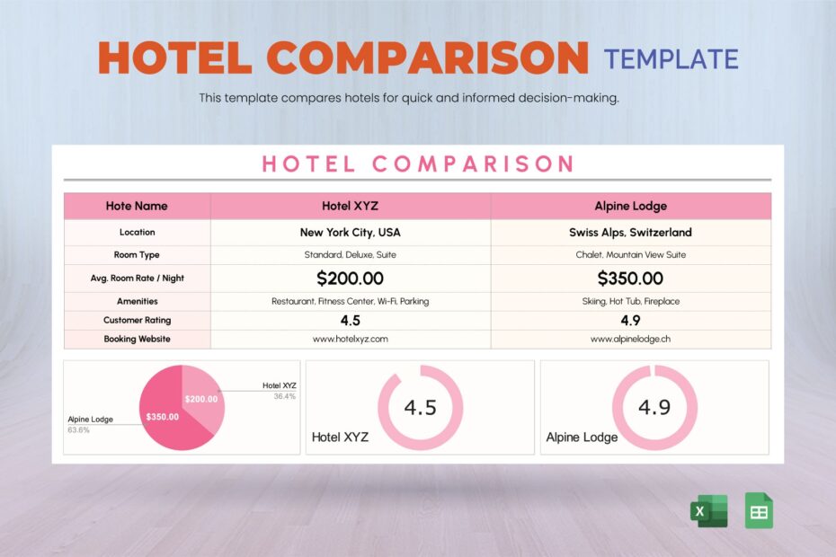 Comparison Chart Templates In Excel FREE Download Template