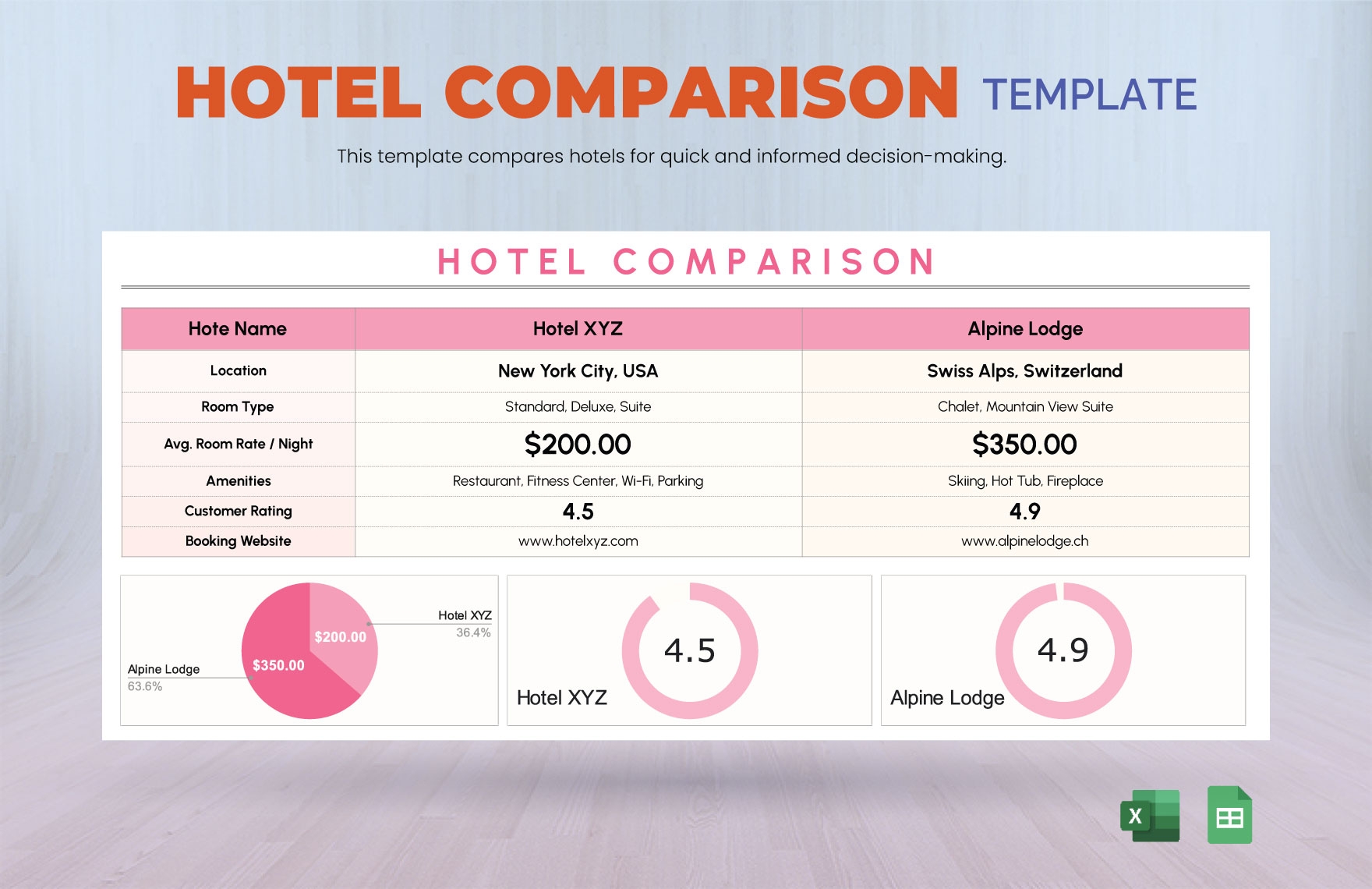 Comparison Chart Templates In Excel FREE Download Template