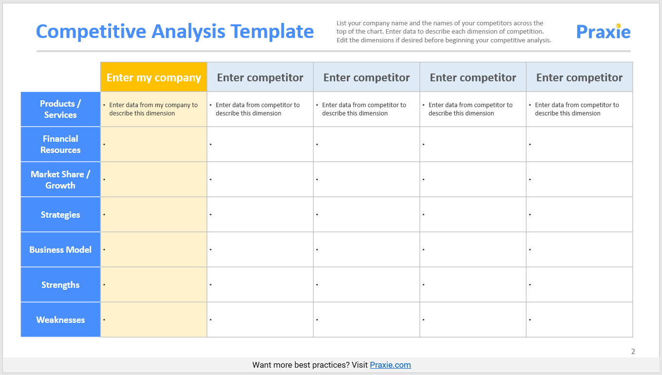 Competitor Analysis Excel Template Printable Excel Template
