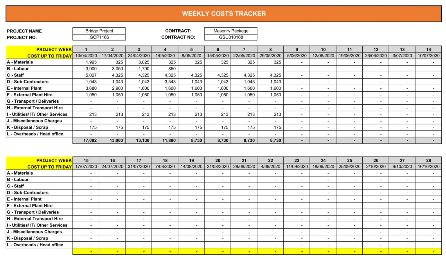 Construction Budget Excel Template Cost Control Template WebQS