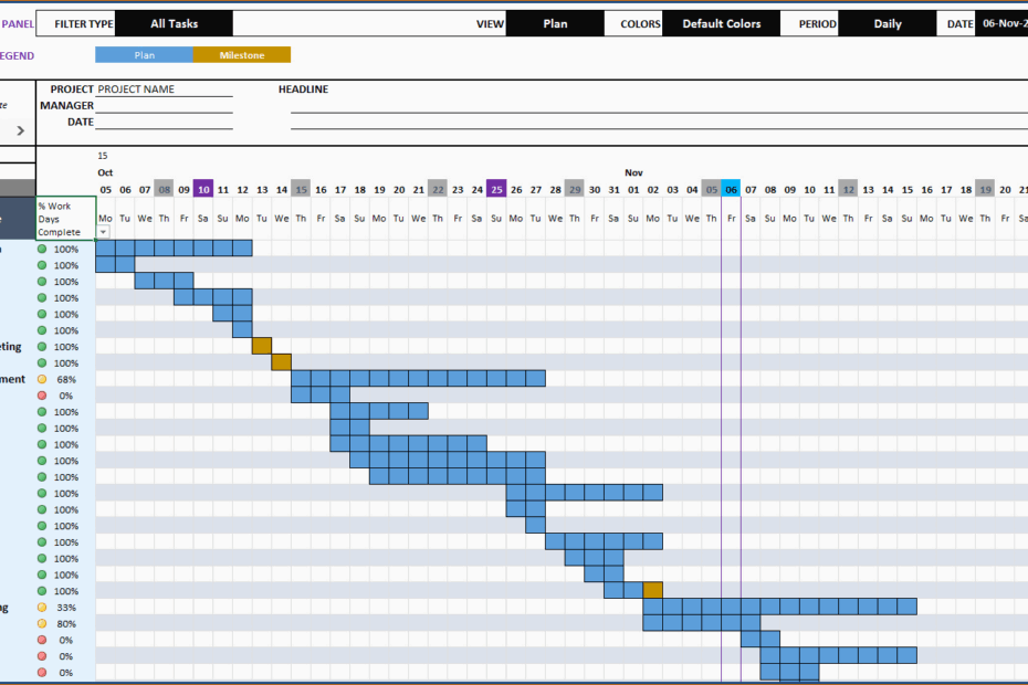 Construction Gantt Chart Excel Template