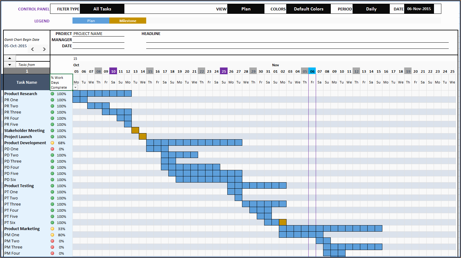 Construction Gantt Chart Excel Template