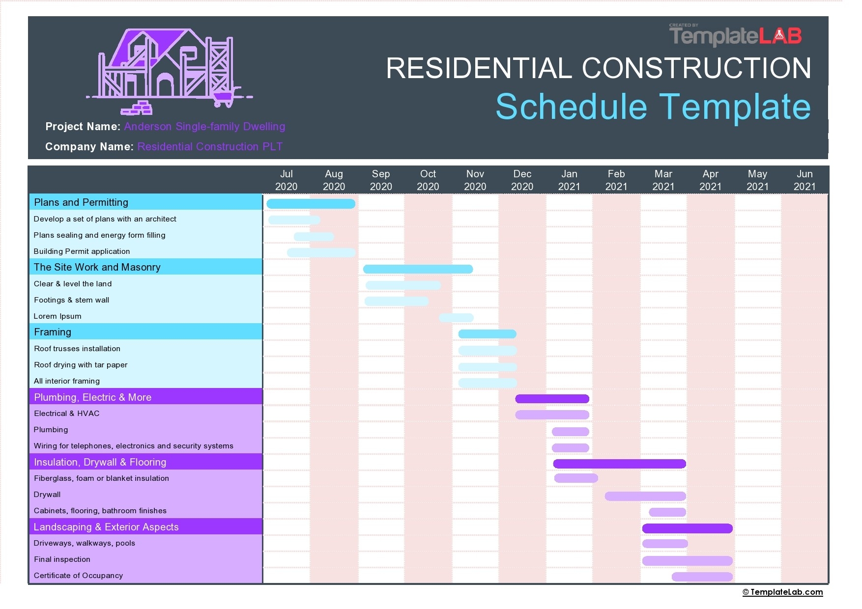 Construction Schedule Template Excel For Mac Pooapplication