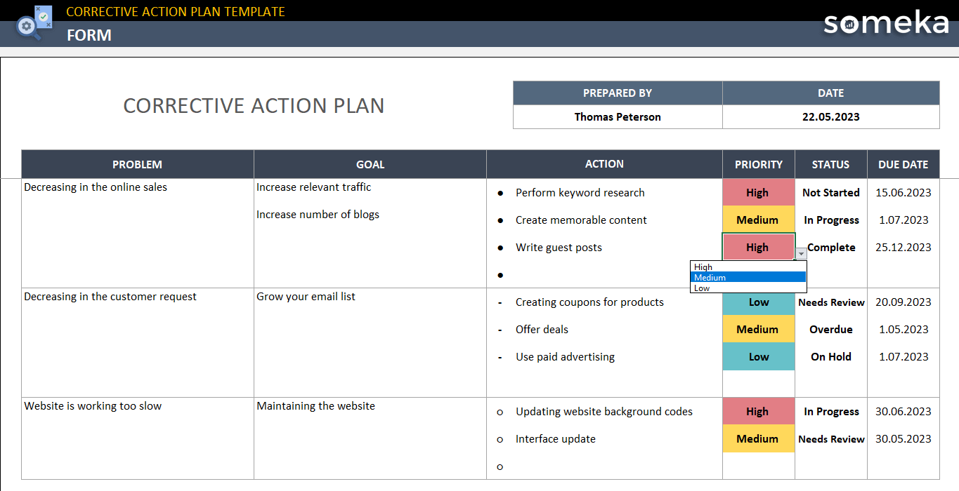 Corrective Action Plan Template Instant DOWNLOAD Corrective Action Plan Template Instant DOWNLOAD