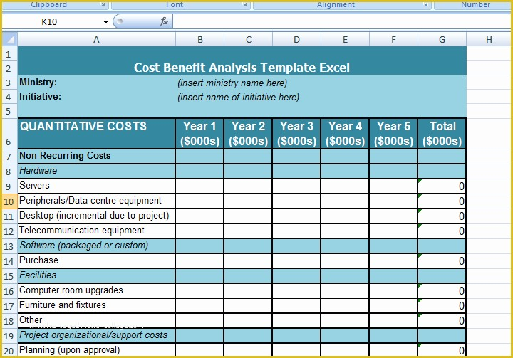 Cost Benefit Analysis Template Excel Free Download Of Cost Benefit