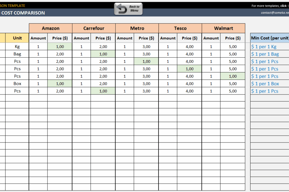 Cost Comparison Excel Template 42 OFF Beta gpstab
