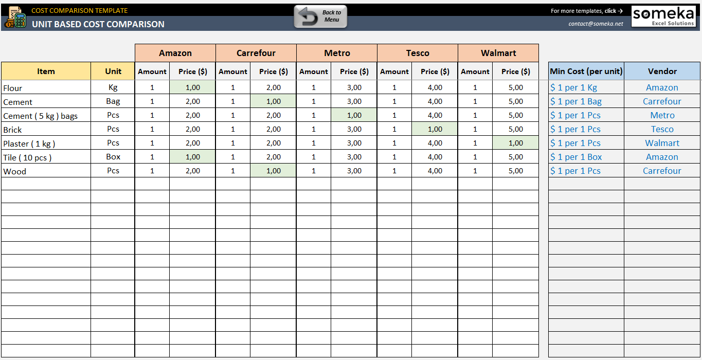 Cost Comparison Excel Template 42 OFF Beta gpstab