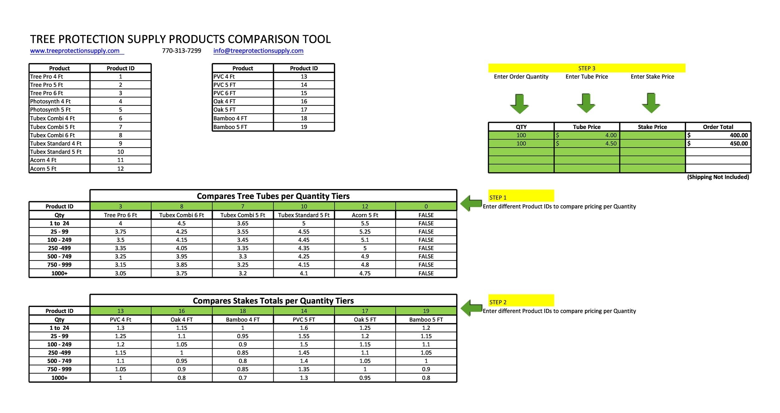 Cost Comparison Excel Template Database Riset