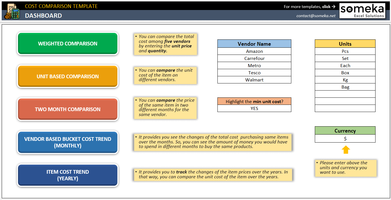 Cost Comparison Excel Template Vendor Price Comparison Tool