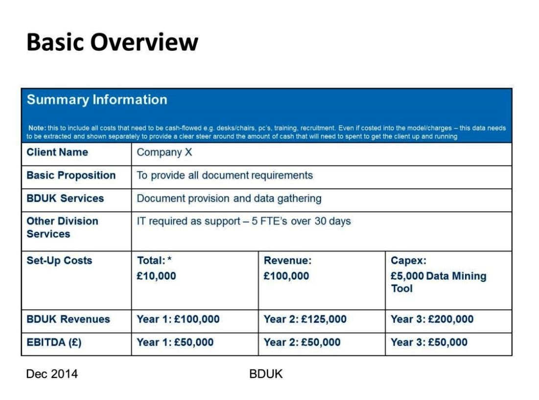 Cost Savings Analysis Template SampleTemplatess SampleTemplatess