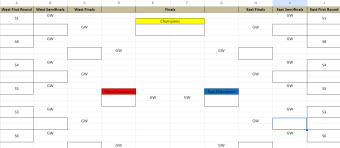 Create Excel Templates And Dashboards By Maavior Fiverr