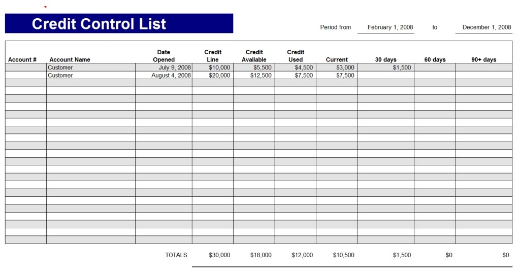 Credit Card Payment Spreadsheet Template Sarseh