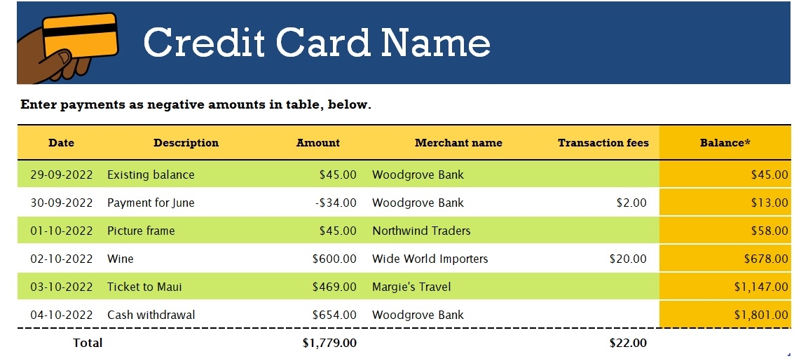Credit Card Tracker Template In Excel Download xlsx 