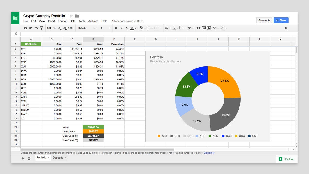 Crypto Portfolio Tracker Excel Template