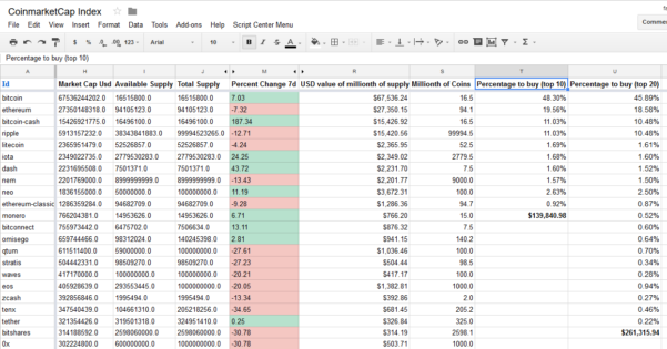 Crypto Spreadsheet Db excel