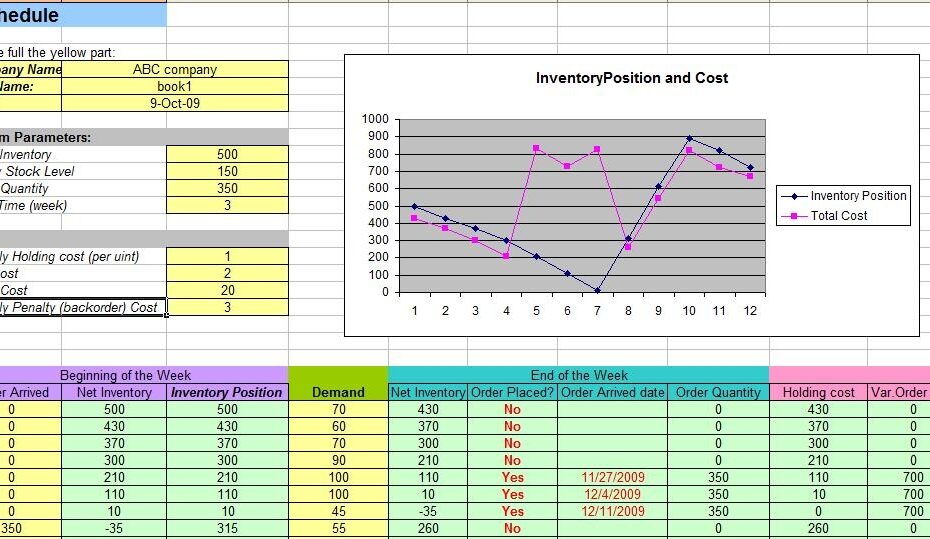 Customer Relationship Management Excel Template Db excel