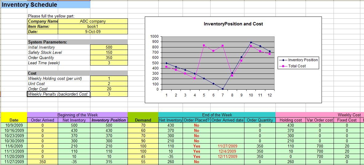 Customer Relationship Management Excel Template Db excel