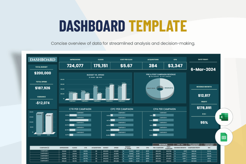 Dashboard Templates In Excel FREE Download Template
