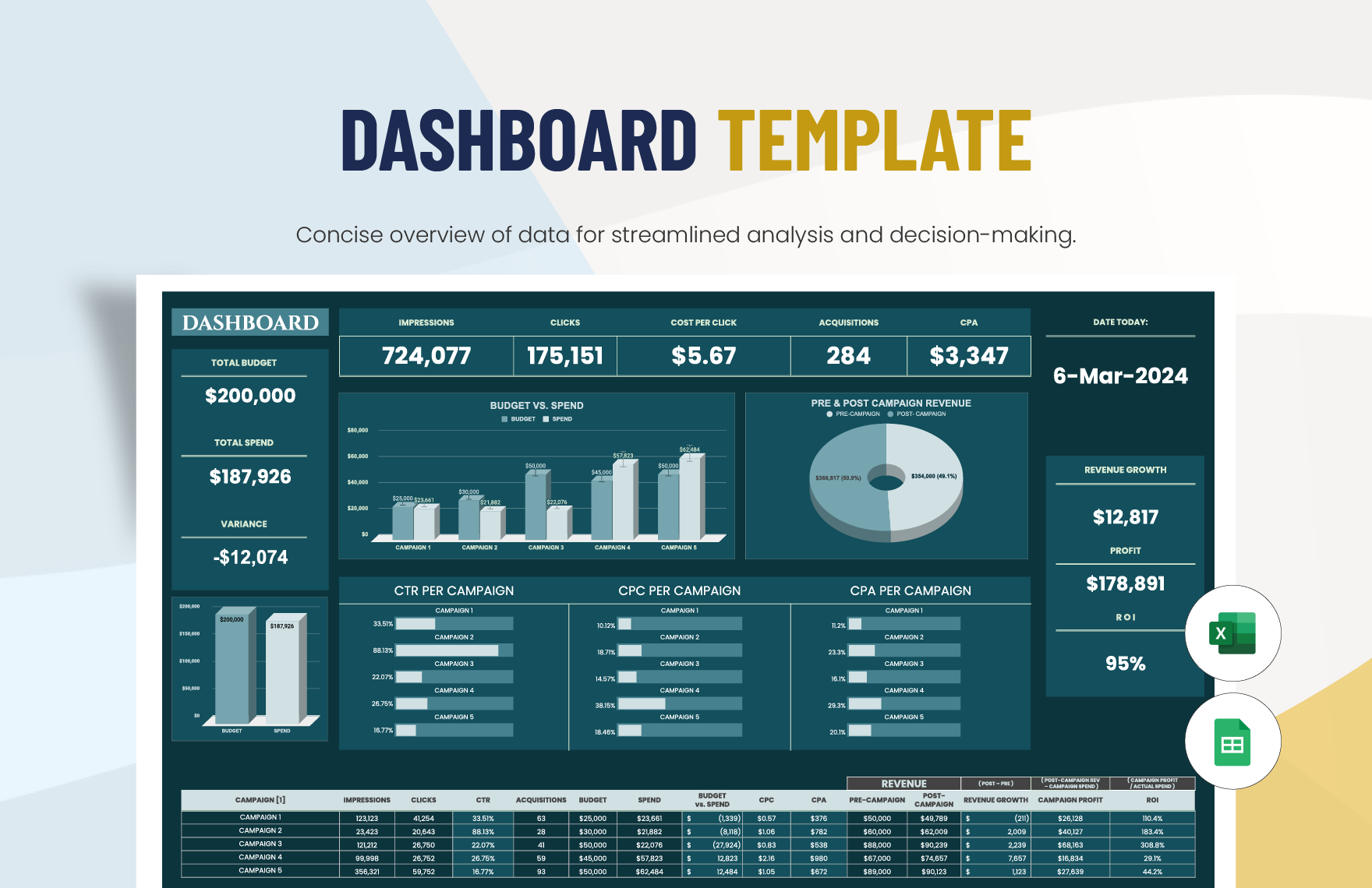 Dashboard Templates In Excel FREE Download Template