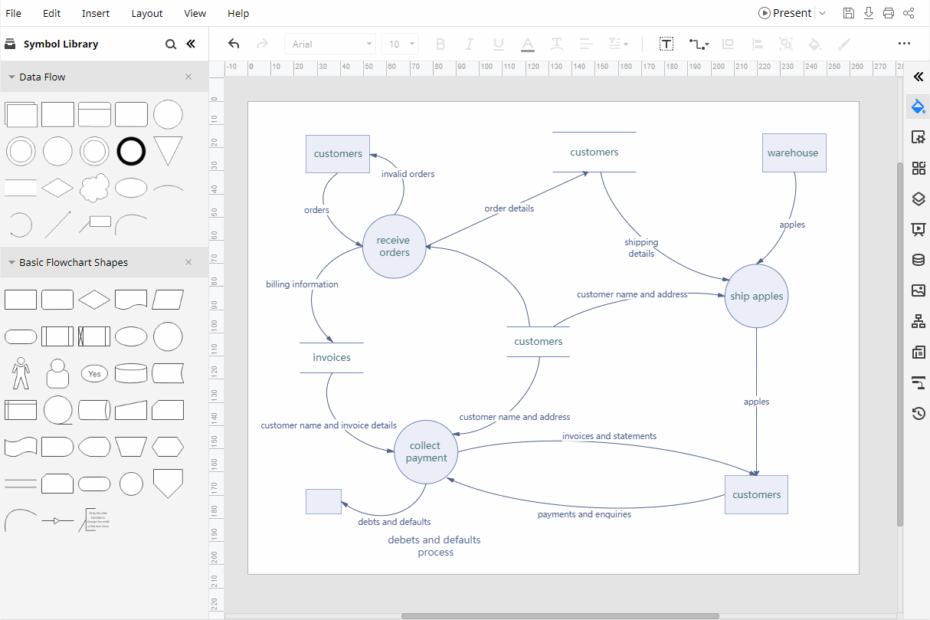 Data Flow Diagram Template Excel Diagram Data Flow Excel Edrawmax