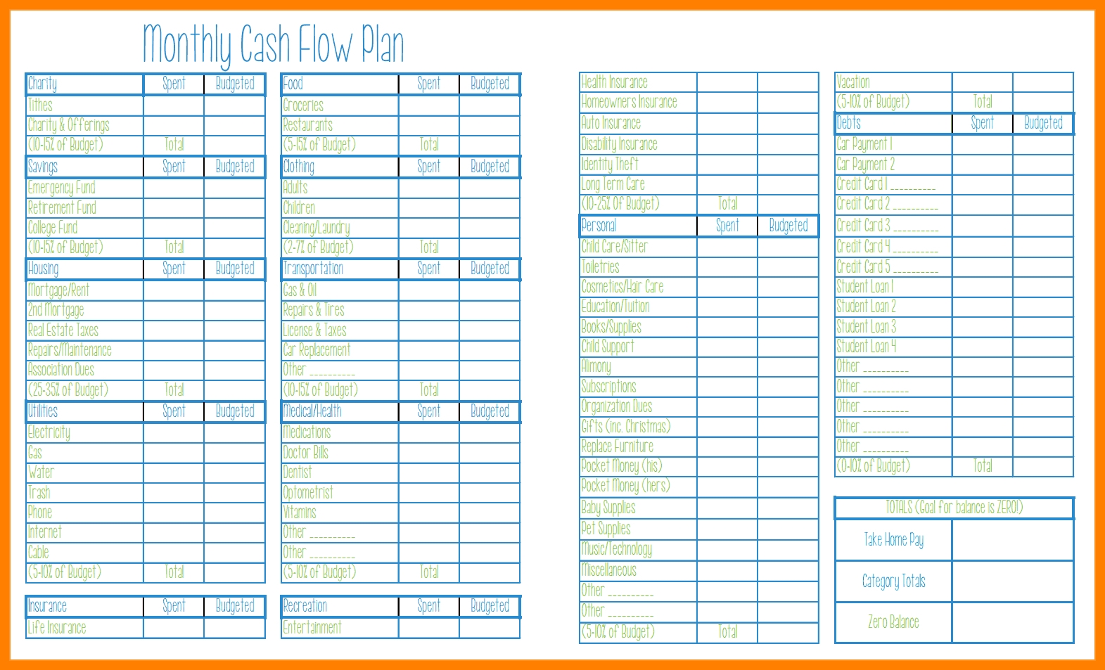 Dave Ramsey Budget Spreadsheet Template Inside Dave Ramsey Spreadsheets 