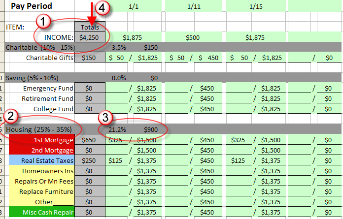 Dave Ramsey Excel Budget Template Free Budget Spreadsheet Dave 
