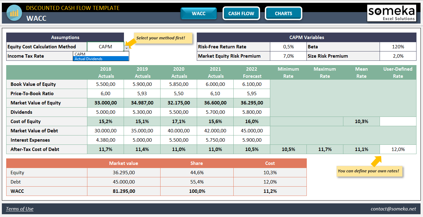 Discounted Cash Flow Excel Template DCF Valuation Template
