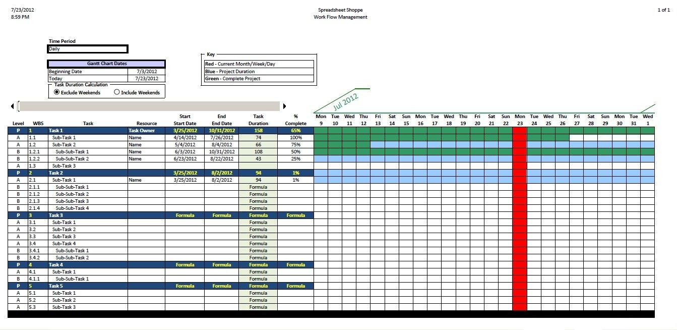 Download A Free Gantt Chart Gantt Chart Template Excel Creates Great 